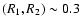 $(R_1,R_2) \sim 0.3$