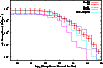 \begin{figure}
\par\includegraphics[width=9cm,clip]{0795fig2.eps}
\end{figure}