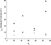 \begin{figure}
\par\includegraphics[width=9cm,clip]{0863fig3.eps}
\end{figure}