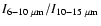 $I_{6-10~\mu {\rm m}}/I_{10-15~\mu {\rm m}}$