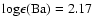 $\rm log \epsilon (Ba) = 2.17$