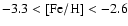 $\rm -3.3 <[Fe/H] < -2.6$