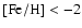 $\rm [Fe/H]<-2$