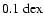 $ 0.1~\rm dex$