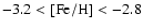 $\rm -3.2 <[Fe/H]<-2.8$