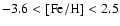 $\rm -3.6<[Fe/H]<2.5$