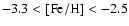 $\rm -3.3 <[Fe/H]<-2.5$