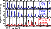 \begin{figure}
\includegraphics[angle=270,width=9cm,clip]{0933fig3.eps} %\end{figure}