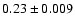 $0.23\pm0.009$