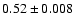 $0.52\pm0.008$