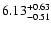 $6.13^{\rm +0.63}_{-0.51}$