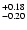 $^{\rm +0.18}_{-0.20}$