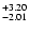 $^{\rm +3.20}_{-2.01}$