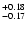 $^{\rm +0.18}_{-0.17}$
