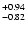 $^{\rm +0.94}_{-0.82}$
