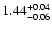 $1.44^{\rm +0.04}_{-0.06}$