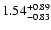 $1.54^{\rm +0.89}_{-0.83}$