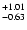 $^{\rm +1.01}_{-0.63}$