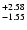 $^{\rm +2.58}_{-1.55}$