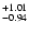 $^{\rm +1.01}_{-0.94}$