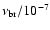 $\nu_{\rm br}/10^{-7}$
