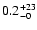 $\rm0.2^{+23}_{-0}$
