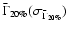 $\bar{\Gamma}_{\rm 20\%}(\sigma_{\bar{\Gamma}_{\rm 20\%}})$