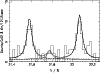 \begin{figure}
\par\includegraphics[angle=-90,width=8.8cm,clip]{1007fig3}
\end{figure}