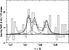 \begin{figure}
\par\includegraphics[angle=-90,width=8.8cm,clip]{1007fig4}
\end{figure}
