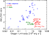 \begin{figure}
\par\includegraphics[width=8.8cm,clip]{1007fig6}
\end{figure}