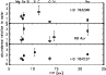 \begin{figure}
\par\includegraphics[width=8.5cm,clip]{1007fig7}
\end{figure}