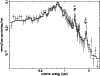 \begin{figure}
\par\includegraphics[angle=-90,width=8.8cm,clip]{1007fig2}
\end{figure}