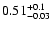 $\rm0.51^{+0.1}_{-0.03}$