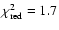 $\chi_{{\rm red}}^2=1.7$