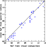 \begin{figure}
\par\includegraphics[width=8.5cm,angle=270,clip]{11053_f6.ps}
\end{figure}