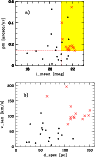 \begin{figure}
\par\includegraphics[width=8.3cm,clip]{11053_f8.ps}
\end{figure}