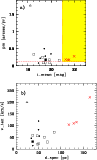 \begin{figure}
\par\includegraphics[width=8.5cm,clip]{11053_f9.ps}
\end{figure}