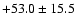 $+ 53.0 \pm 15.5$