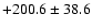 $+200.6\pm38.6$
