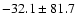 $-32.1 \pm 81.7$