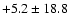 $+5.2\pm18.8$