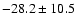 $-28.2\pm10.5$