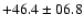 $+46.4\pm 06.8$
