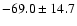 $-69.0 \pm 14.7$