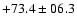 $+73.4\pm06.3$