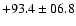 $+93.4\pm06.8$
