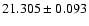 $21.305\pm0.093$