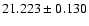 $21.223\pm0.130$