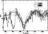 \begin{figure}
\par\includegraphics[width=8.5cm,clip]{1089f6.eps}
\end{figure}