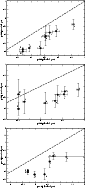 \begin{figure}
\par\includegraphics[width=7.5cm,clip]{1089f11a.eps}\par\vspace*{...
...}\par\vspace*{2mm}
\includegraphics[width=7.5cm,clip]{1089f11c.eps}
\end{figure}